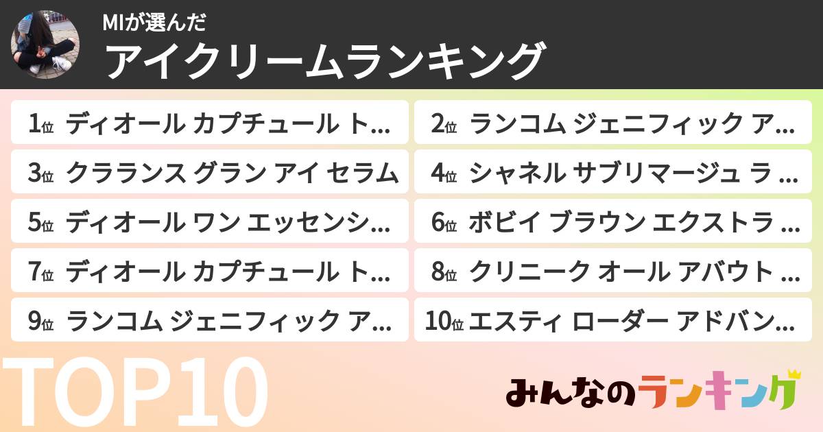 MIさんの「アイクリームランキング」