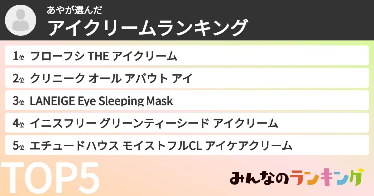 あやさんの「アイクリームランキング」