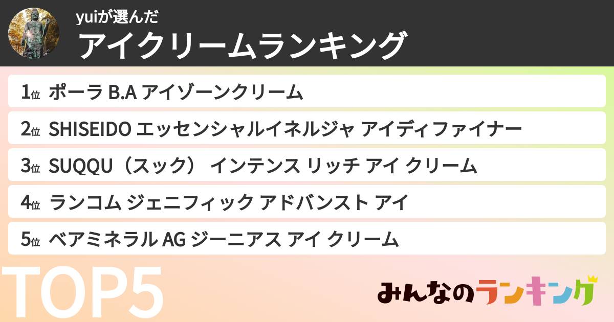 yuiさんの「アイクリームランキング」