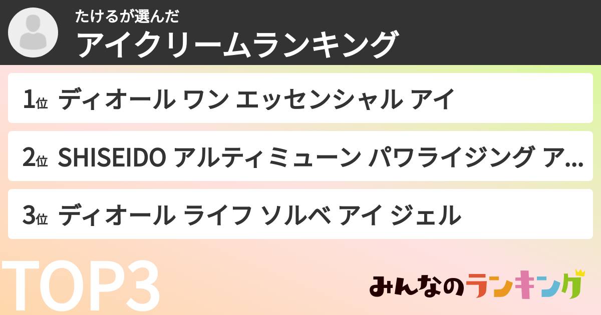 たけるさんの「アイクリームランキング」