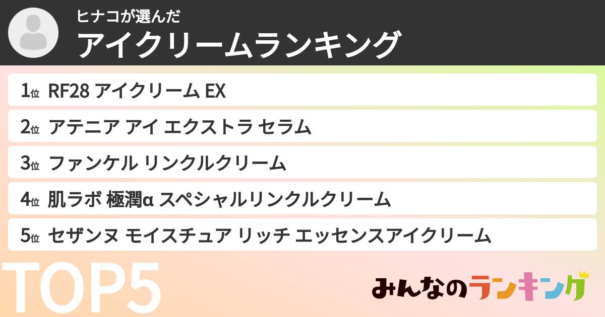 ヒナコさんの「アイクリームランキング」