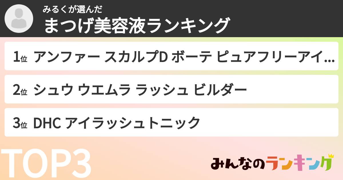 みるくさんの「まつげ美容液ランキング」