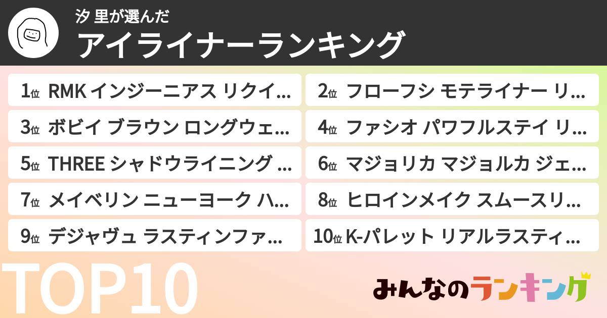 汐 里さんの「アイライナーランキング」