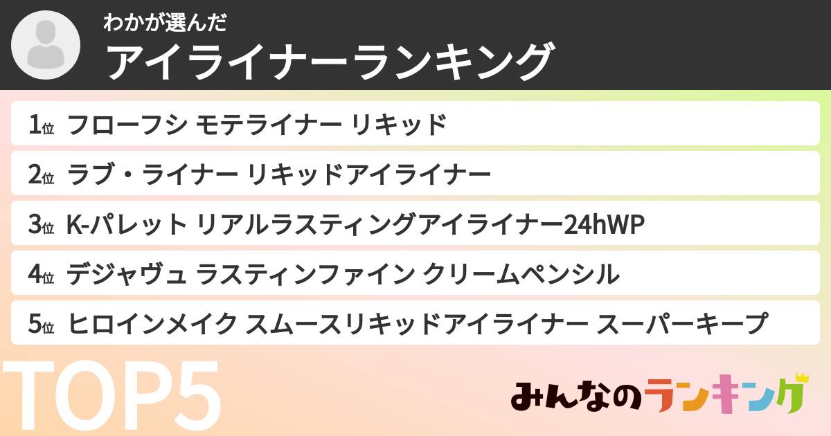 わかさんの「アイライナーランキング」