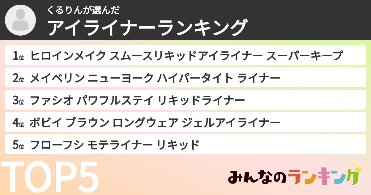 くるりんさんの「アイライナーランキング」