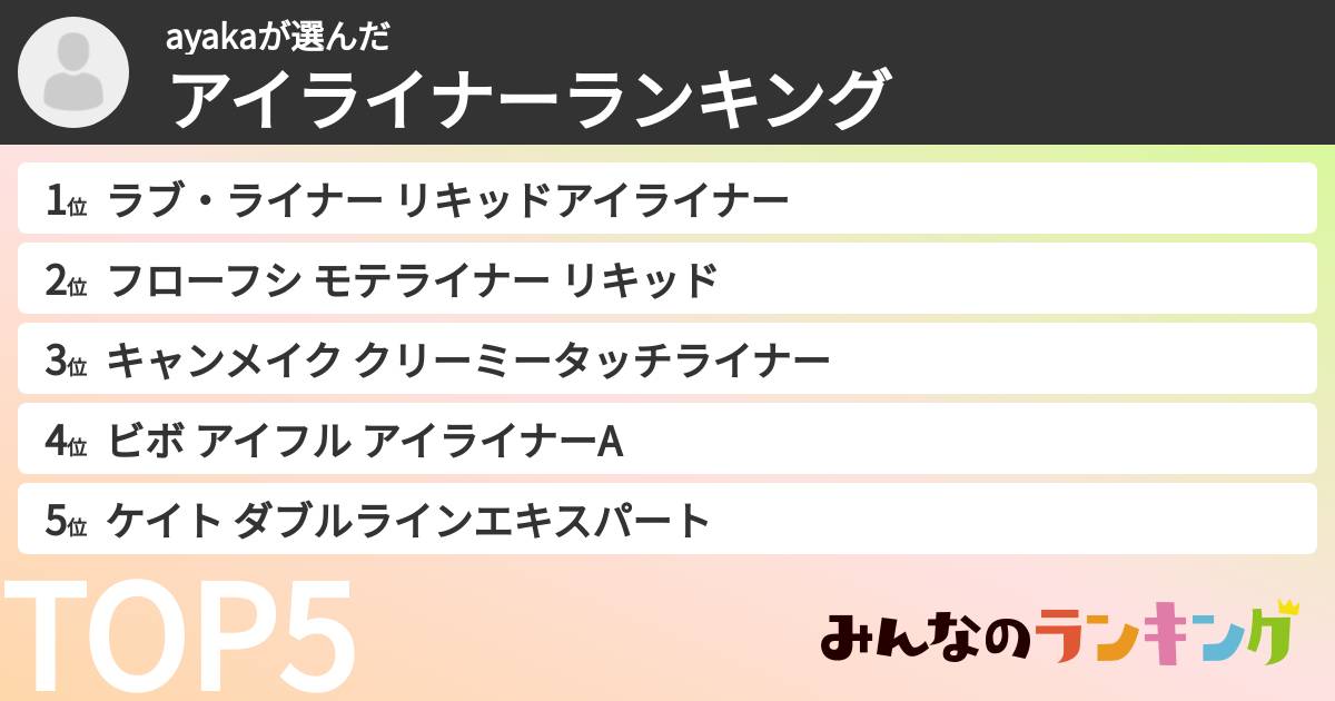 ayakaさんの「アイライナーランキング」