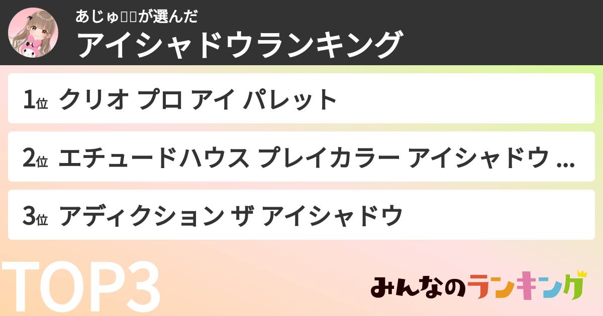 あじゅ👑🎀さんの「アイシャドウランキング」