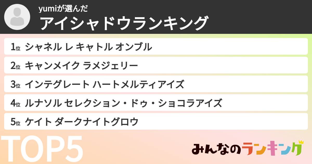 yumiさんの「アイシャドウランキング」