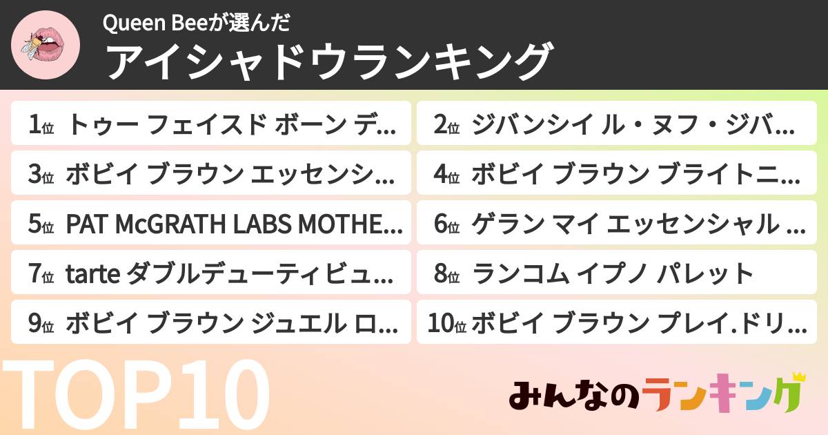 Queen Beeさんの「アイシャドウランキング」