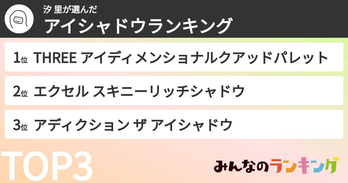 汐 里さんの「アイシャドウランキング」