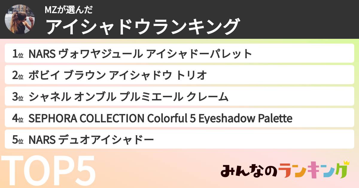MZさんの「アイシャドウランキング」