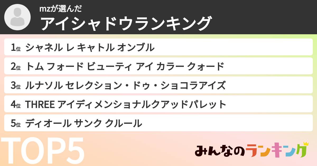 mzさんの「アイシャドウランキング」
