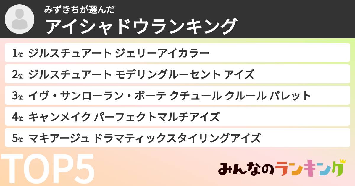 みずきちさんの「アイシャドウランキング」