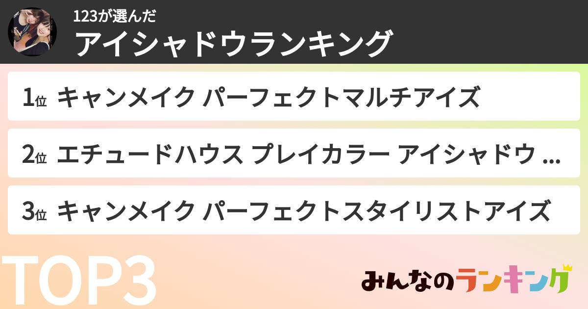 123さんの「アイシャドウランキング」
