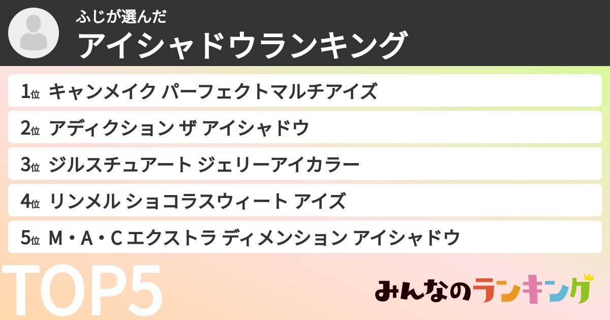 ふじさんの「アイシャドウランキング」