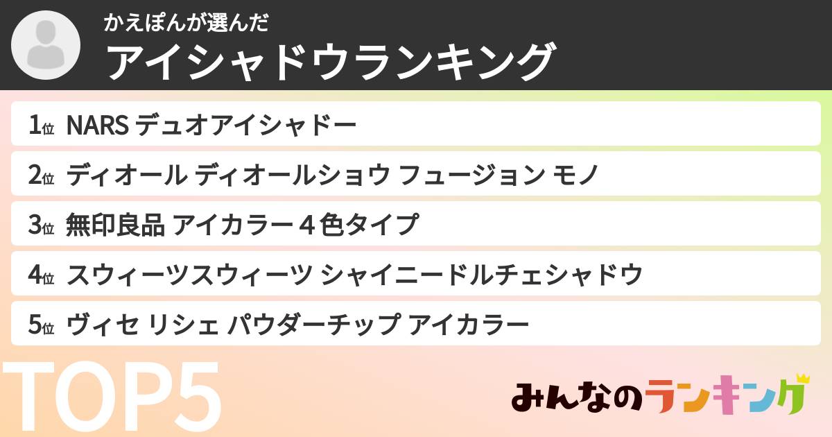 かえぽんさんの「アイシャドウランキング」