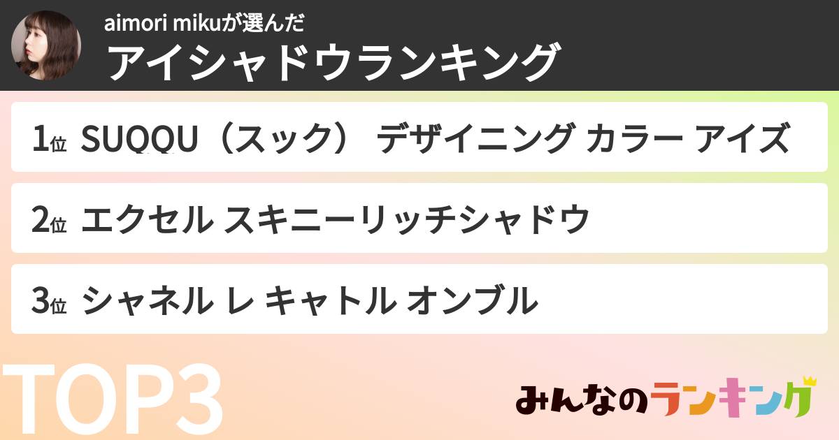 aimori mikuさんの「アイシャドウランキング」