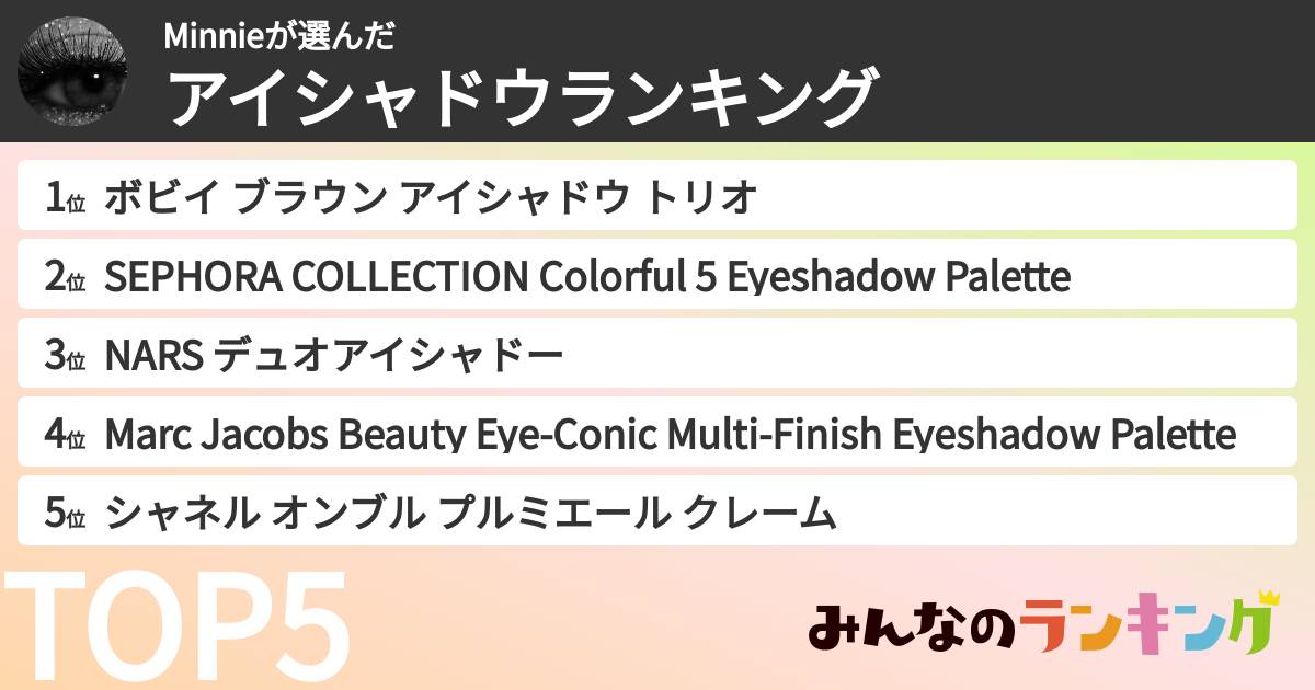 Minnieさんの「アイシャドウランキング」