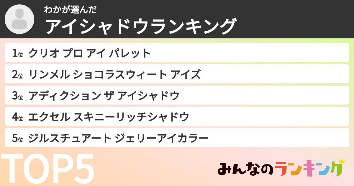 わかさんの「アイシャドウランキング」