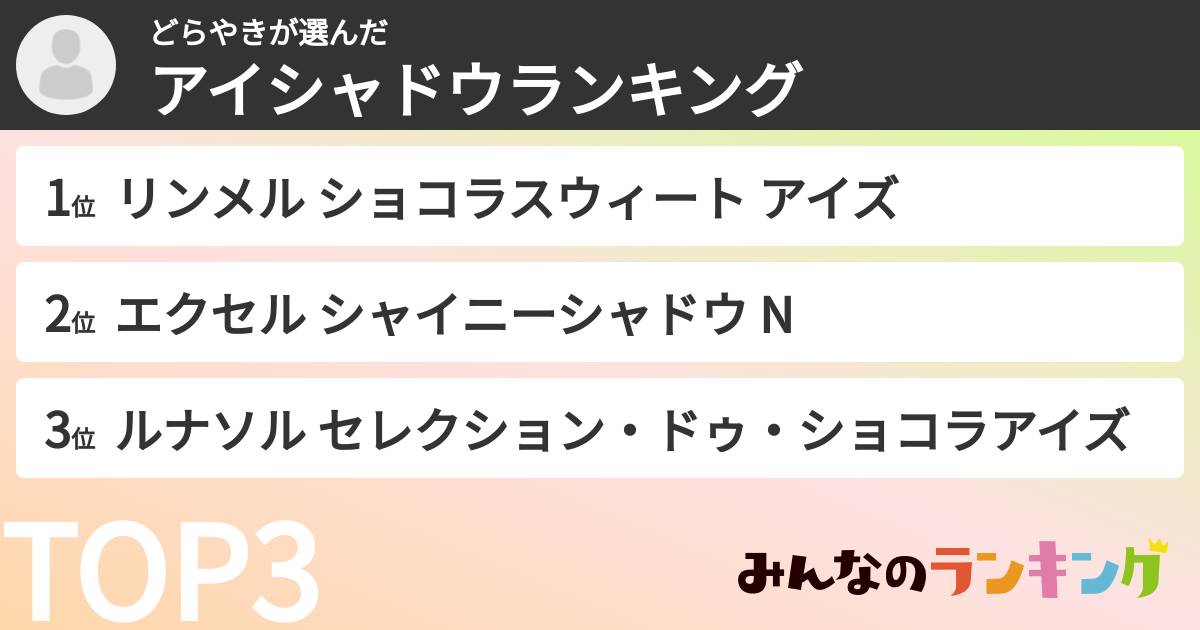 どらやきさんの「アイシャドウランキング」