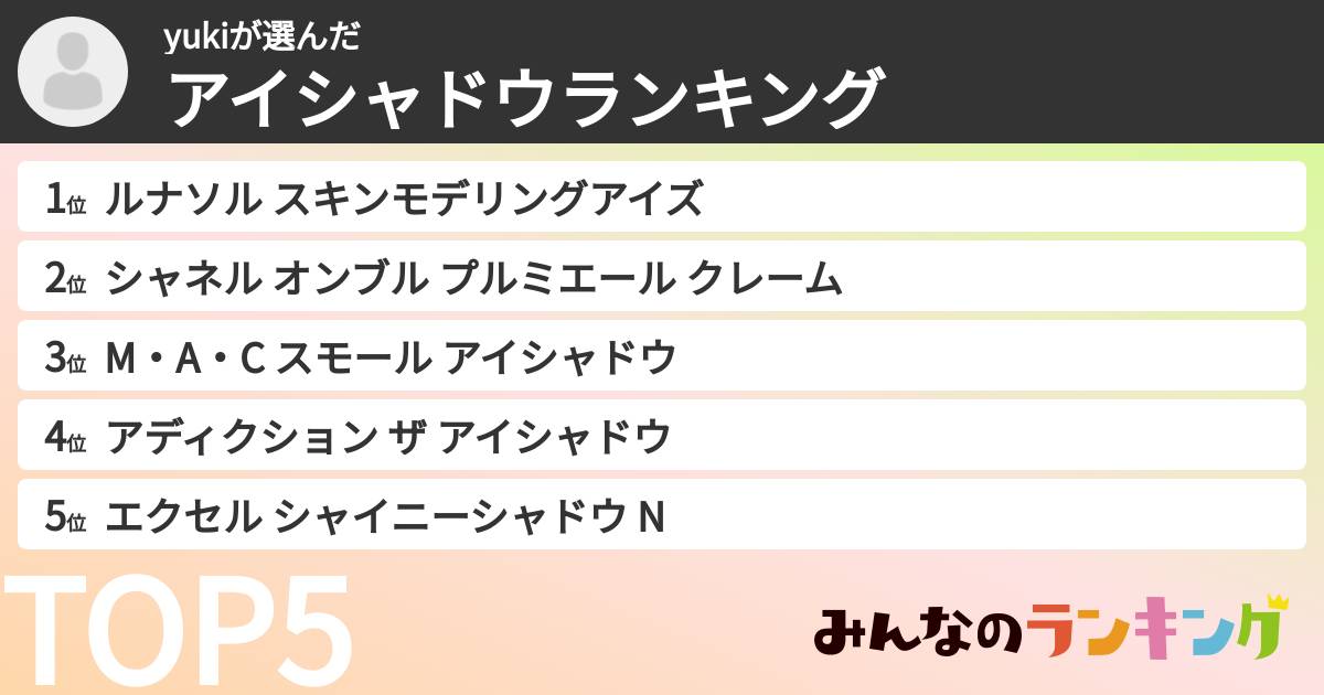 yukiさんの「アイシャドウランキング」