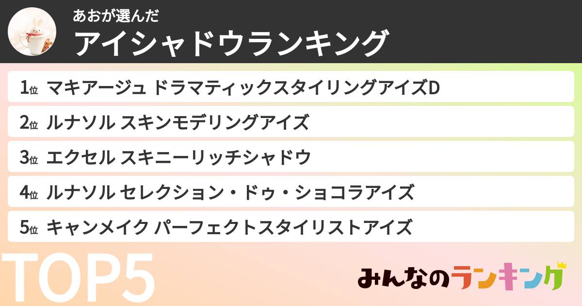 あおさんの「アイシャドウランキング」