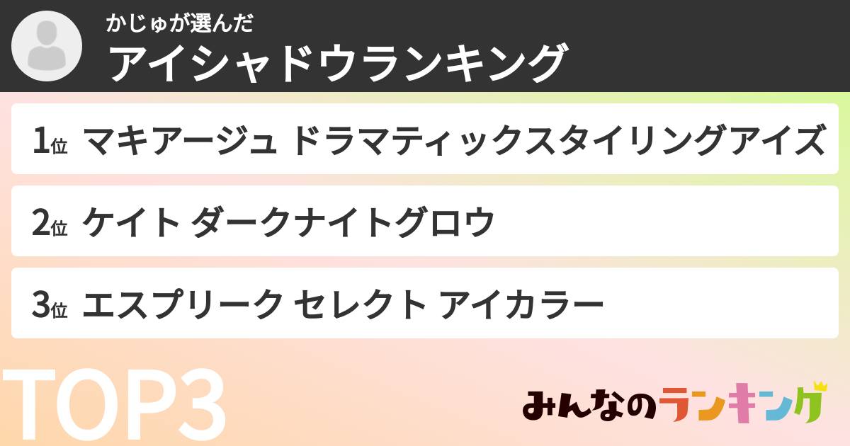 かじゅさんの「アイシャドウランキング」