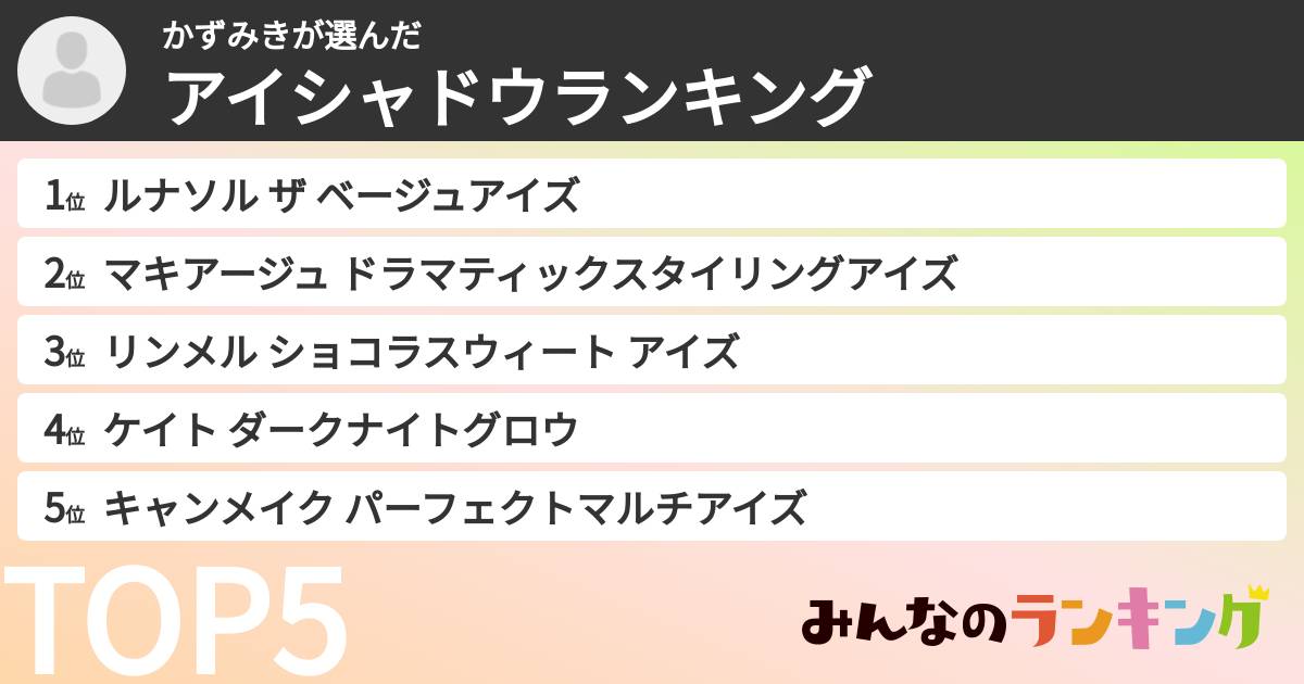 かずみきさんの「アイシャドウランキング」