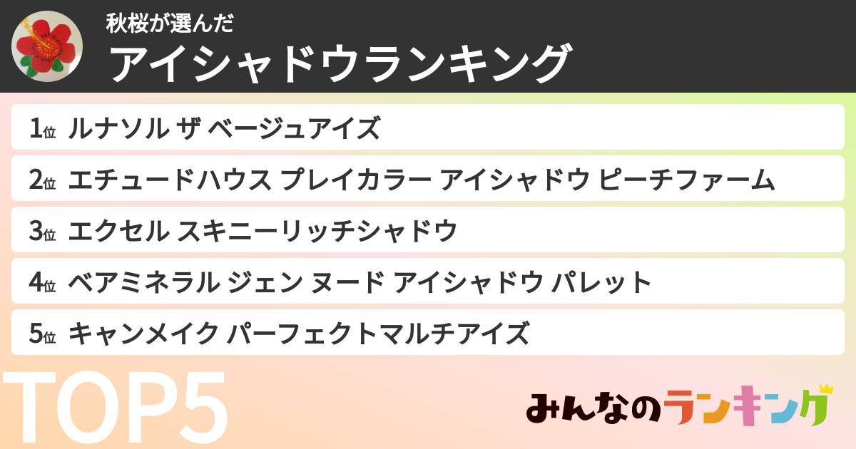 秋桜さんの「アイシャドウランキング」