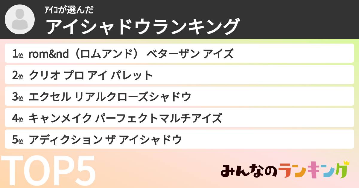 ｱｲｺさんの「アイシャドウランキング」