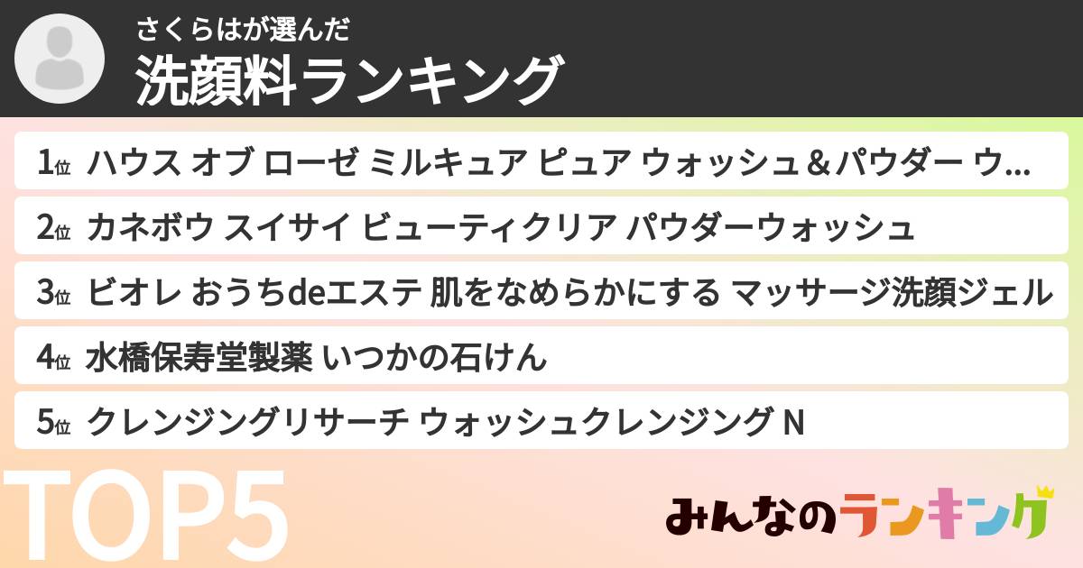 さくらはさんの「洗顔料ランキング」