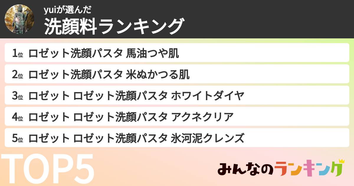 yuiさんの「洗顔料ランキング」