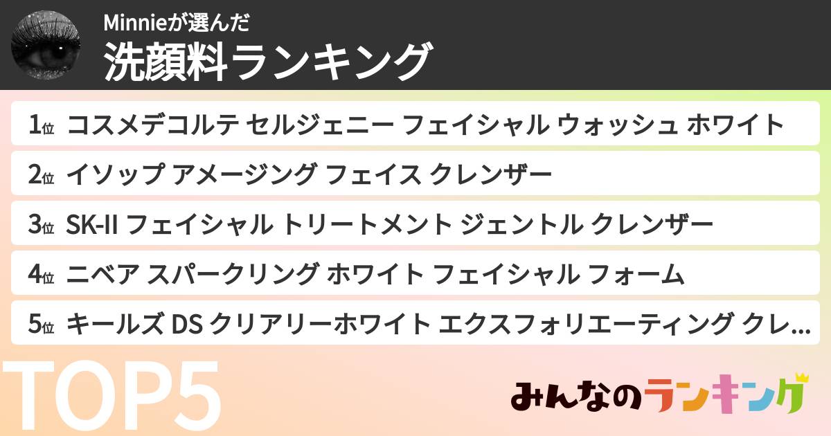 Minnieさんの「洗顔料ランキング」
