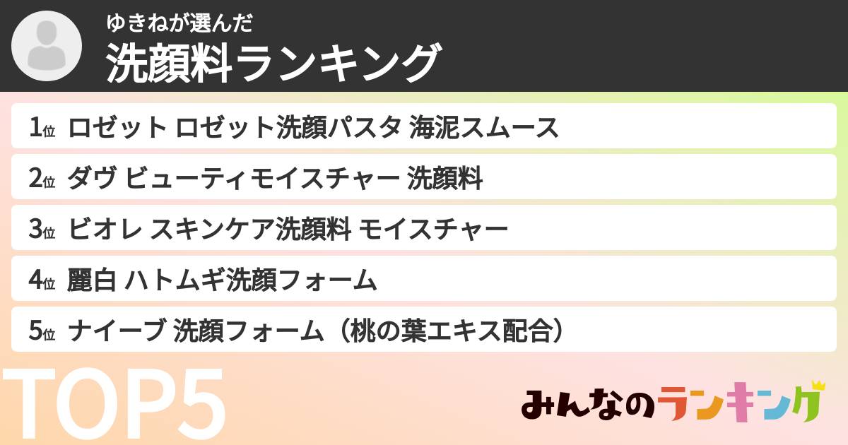 ゆきねさんの「洗顔料ランキング」