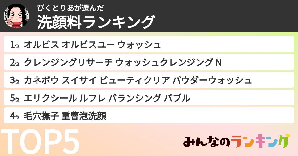 びくとりあさんの「洗顔料ランキング」