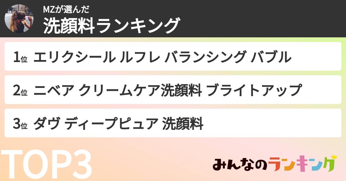 MZさんの「洗顔料ランキング」