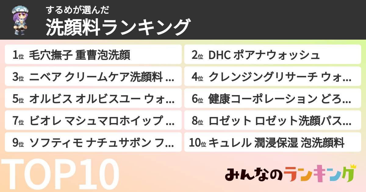 するめさんの「洗顔料ランキング」