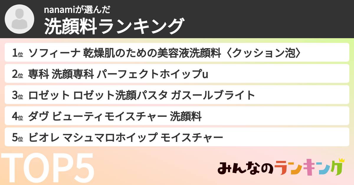nanamiさんの「洗顔料ランキング」