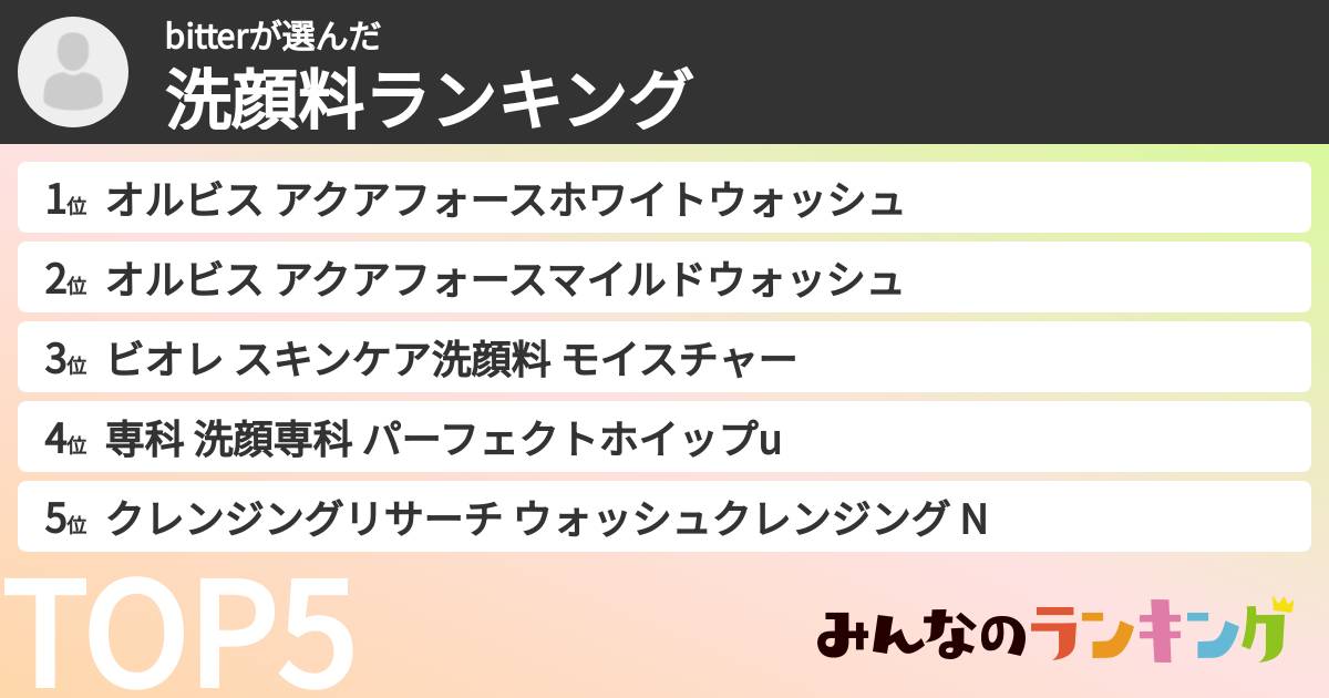 bitterさんの「洗顔料ランキング」