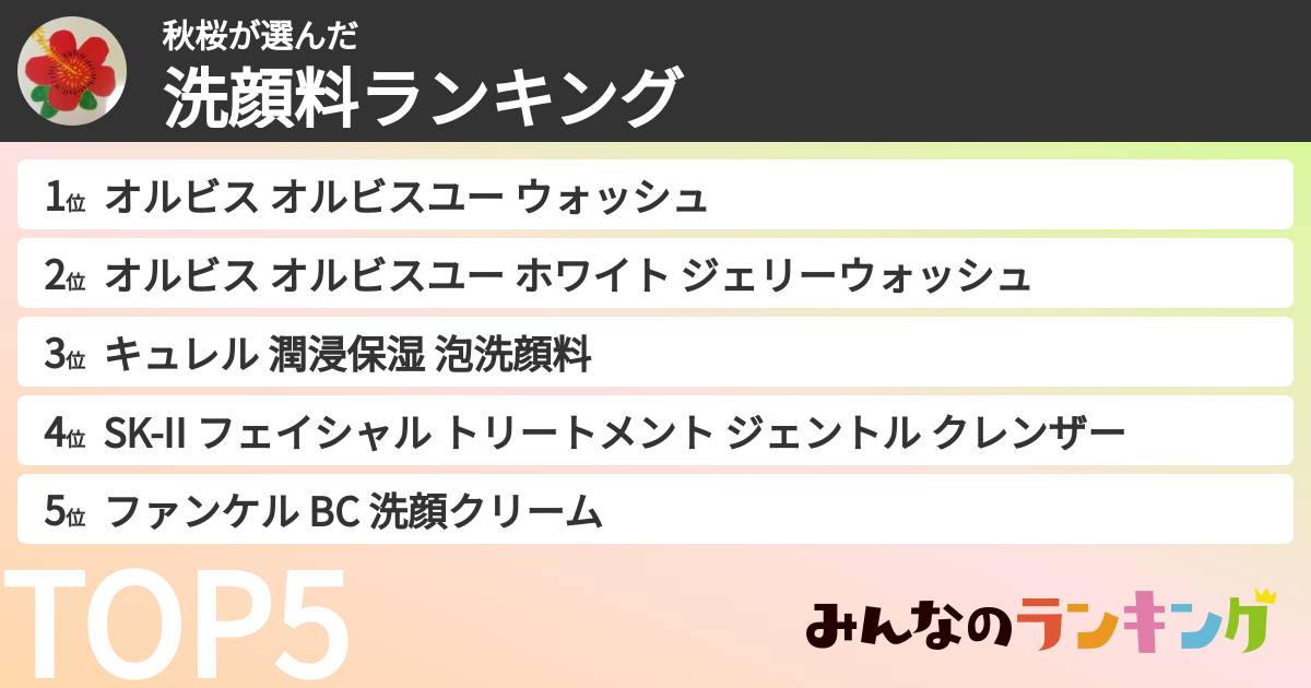秋桜さんの「洗顔料ランキング」