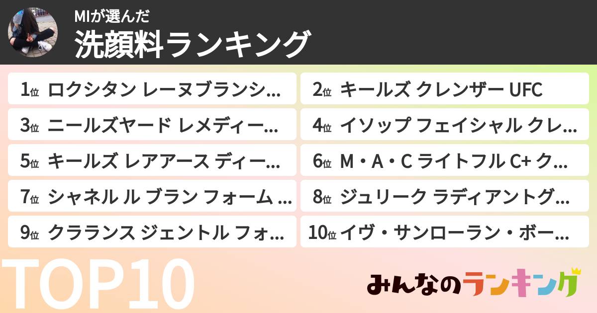 MIさんの「洗顔料ランキング」