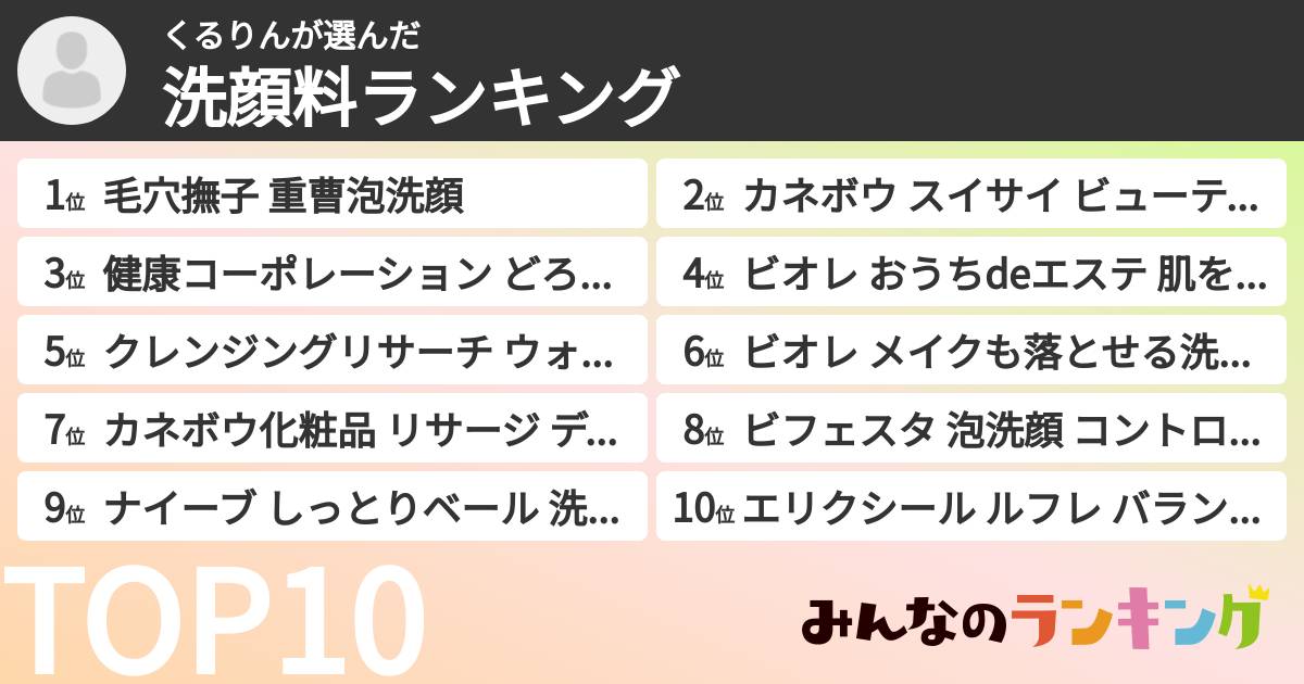 くるりんさんの「洗顔料ランキング」