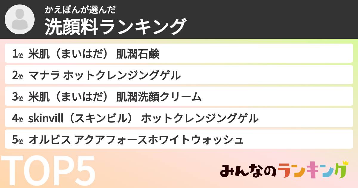 かえぽんさんの「洗顔料ランキング」
