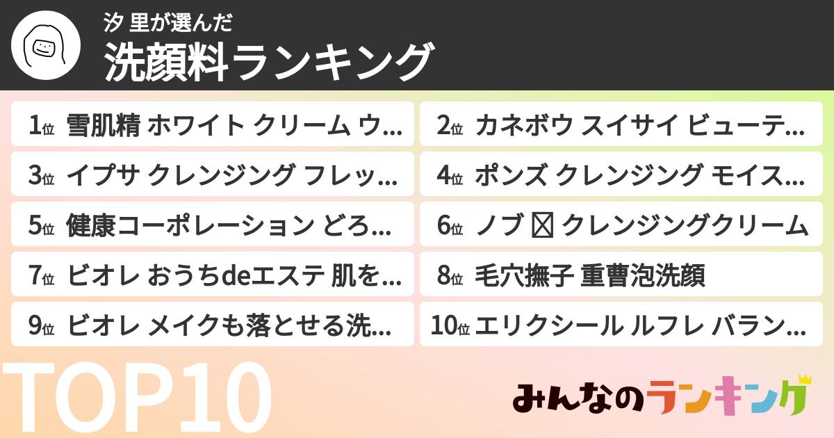 汐 里さんの「洗顔料ランキング」