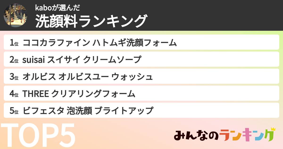 kaboさんの「洗顔料ランキング」
