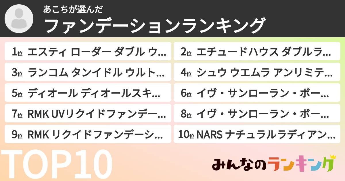 あこちさんの「ファンデーションランキング」