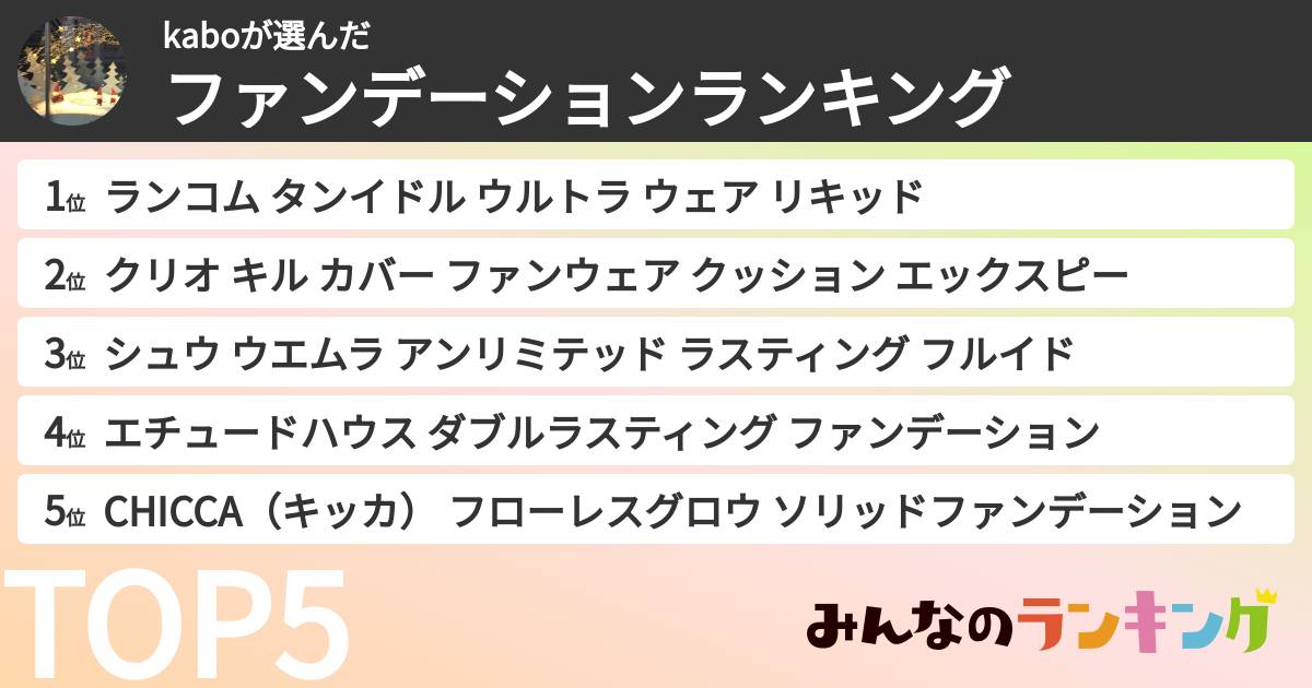 kaboさんの「ファンデーションランキング」
