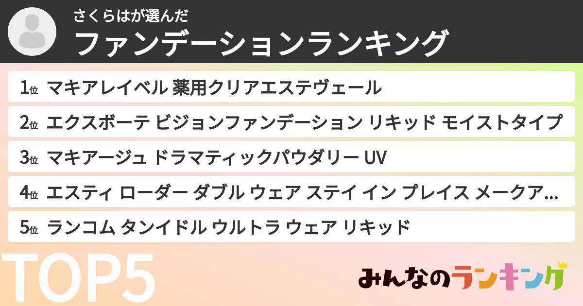 さくらはさんの「ファンデーションランキング」