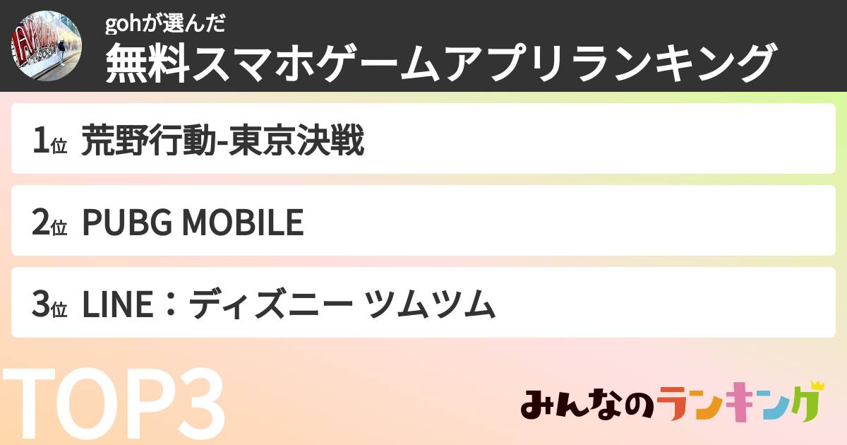 gohさんの「無料スマホゲームアプリランキング」