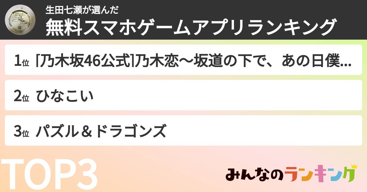 生田七瀬さんの「無料スマホゲームアプリランキング」